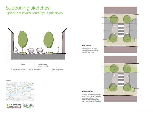 Concept sketches show how features like pedestrian crossings would work with different layouts. Gallery Image