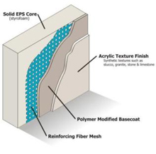 J F E Plasterwork Drywall & Finishing Systems Image