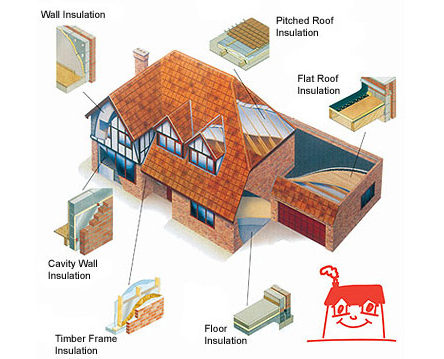 Seconds and Co Insulation Image