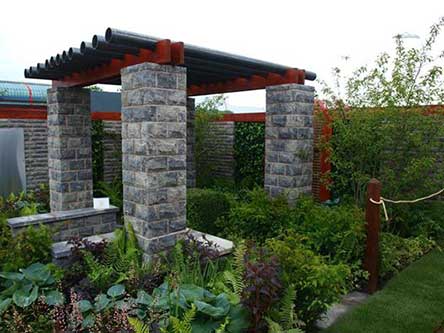 About Your Garden Image