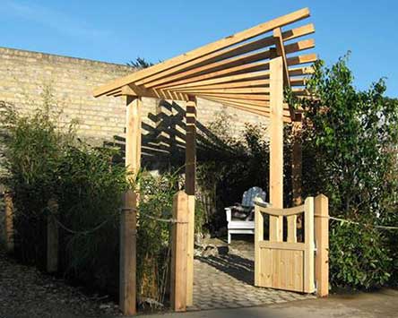 About Your Garden Image