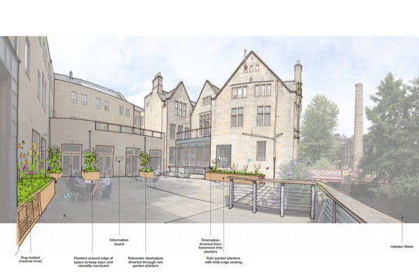 The draft proposal for Hebden Bridge Town Hall courtyard, diverting the downpipes around its edge into rain garden planters. The central space is left clear for events. Gallery Image