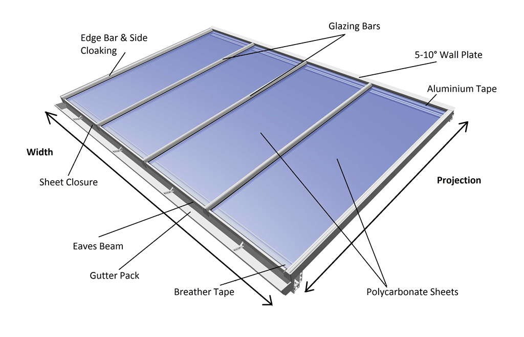Self supporting lean to upvc roof kits Gallery Image