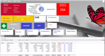 RedSky ERP, Business Analytics Dashboard Gallery Thumbnail