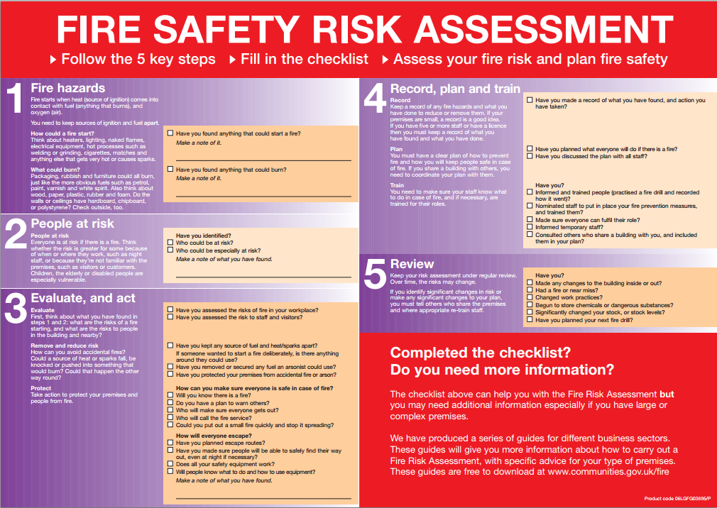 Fire Risk Assessment - a legal and moral requirement.  Get it done right the first time - call 01246 434 314. Gallery Image