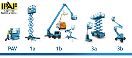 Nationwide Platforms (H.O) Image