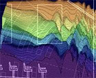 Azymuth Acoustics Image