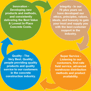 Efco UK Ltd Image
