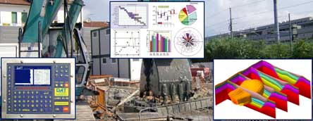 GeoMEM Limited Software Image