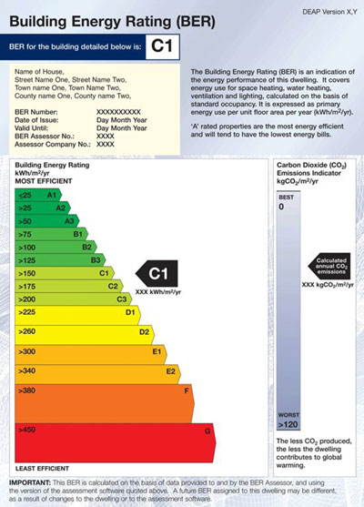 T. Dineen Consulting Engineers Image