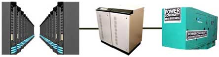 Power Continuity Systems Ltd (HQ) Image