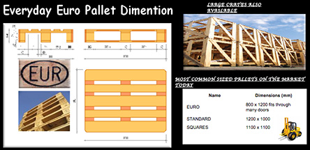 Brian Palmer Pallets Ltd Image