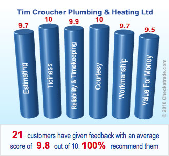 Tim Croucher Plumbing & Heating Ltd Image