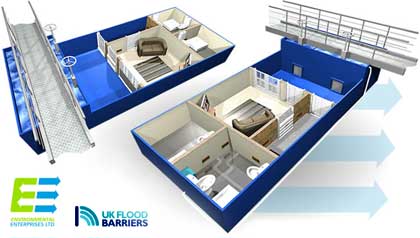 UK Flood Barriers Image