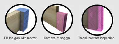 Joist Shield Image