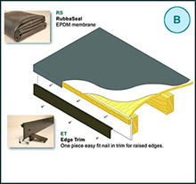 Rubbaseal Image