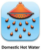 Artizan Heating Ltd Image