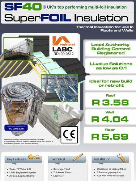 Progressive Products Image