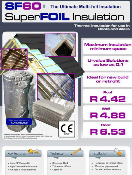 Progressive Products Image