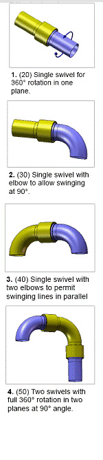 Rotaflow F V Ltd Image