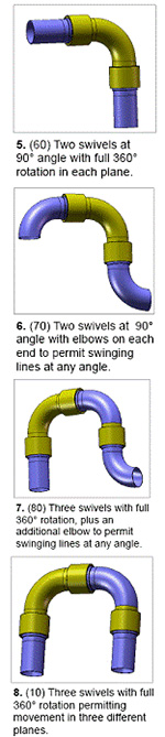 Rotaflow F V Ltd Image