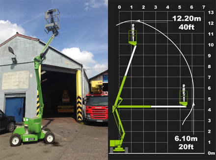 Hylift Access Hire Image
