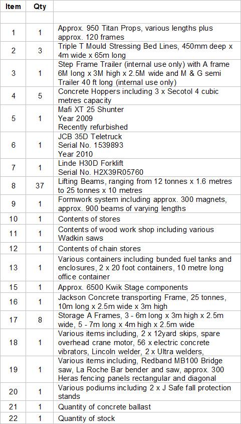 MGR Appraisals Image